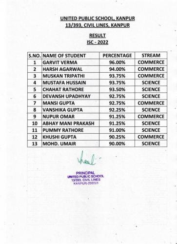 ISC-Result-List 0001 page-0001